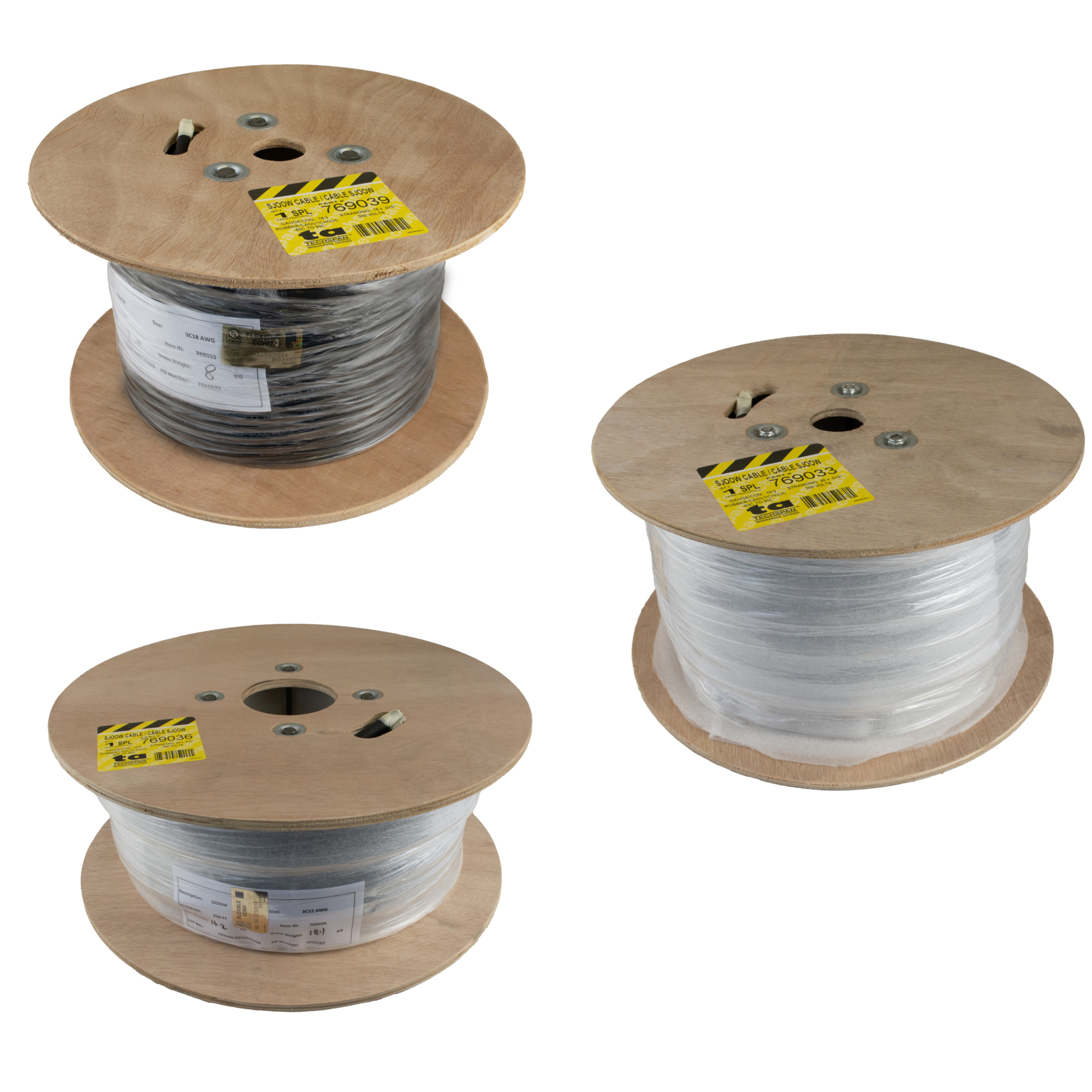 Extension Cord Cable