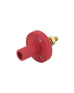 Single Pole Female Receptacle